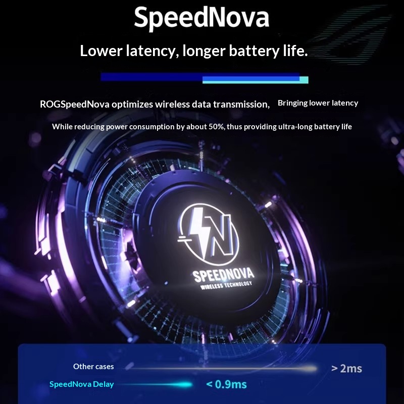 เมาส์เกมมิ่ง ROG Dragon Scale  - Esports Gaming League บทวิจารณ์และราคา