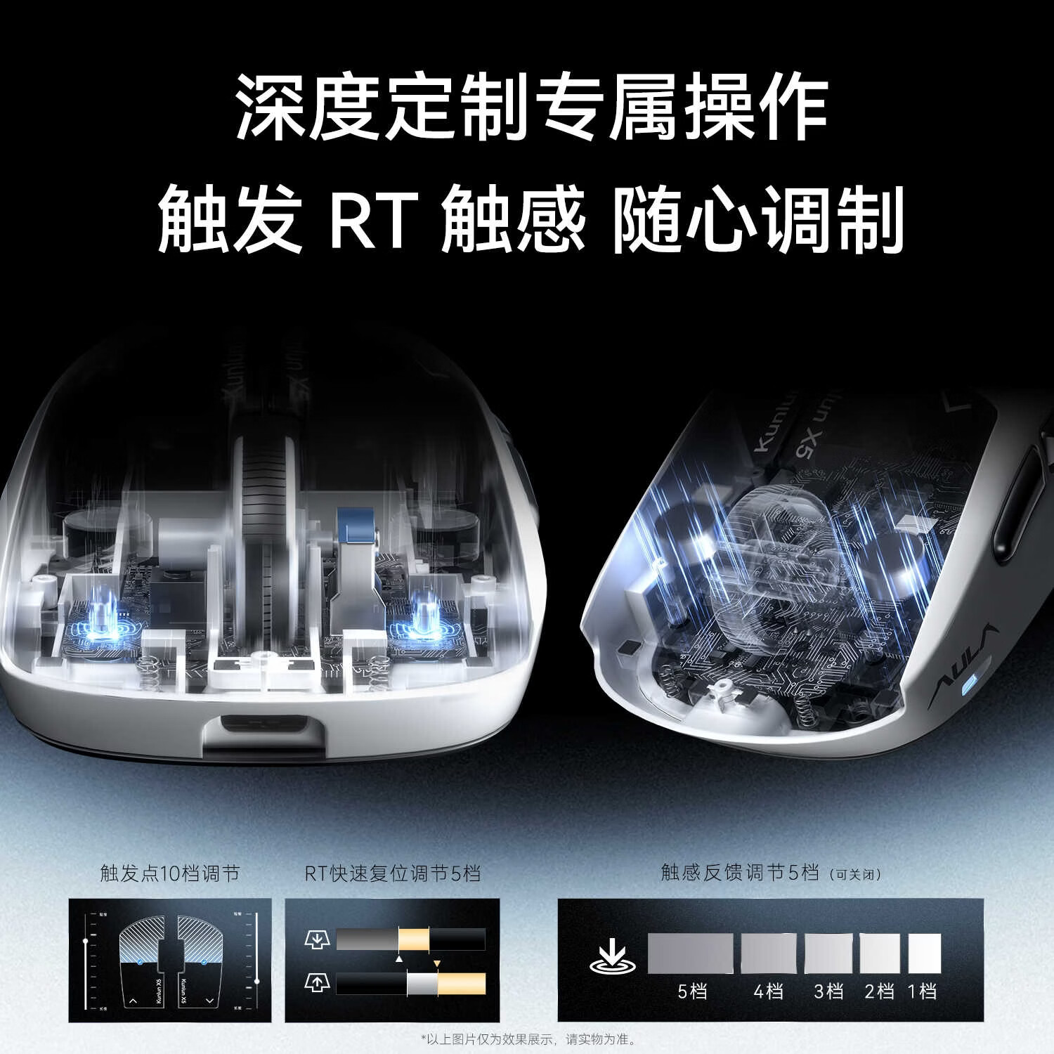 เมาส์เกมมิ่ง AULA Kunlun X5 Pr - Esports In Gaming บทวิจารณ์และราคา