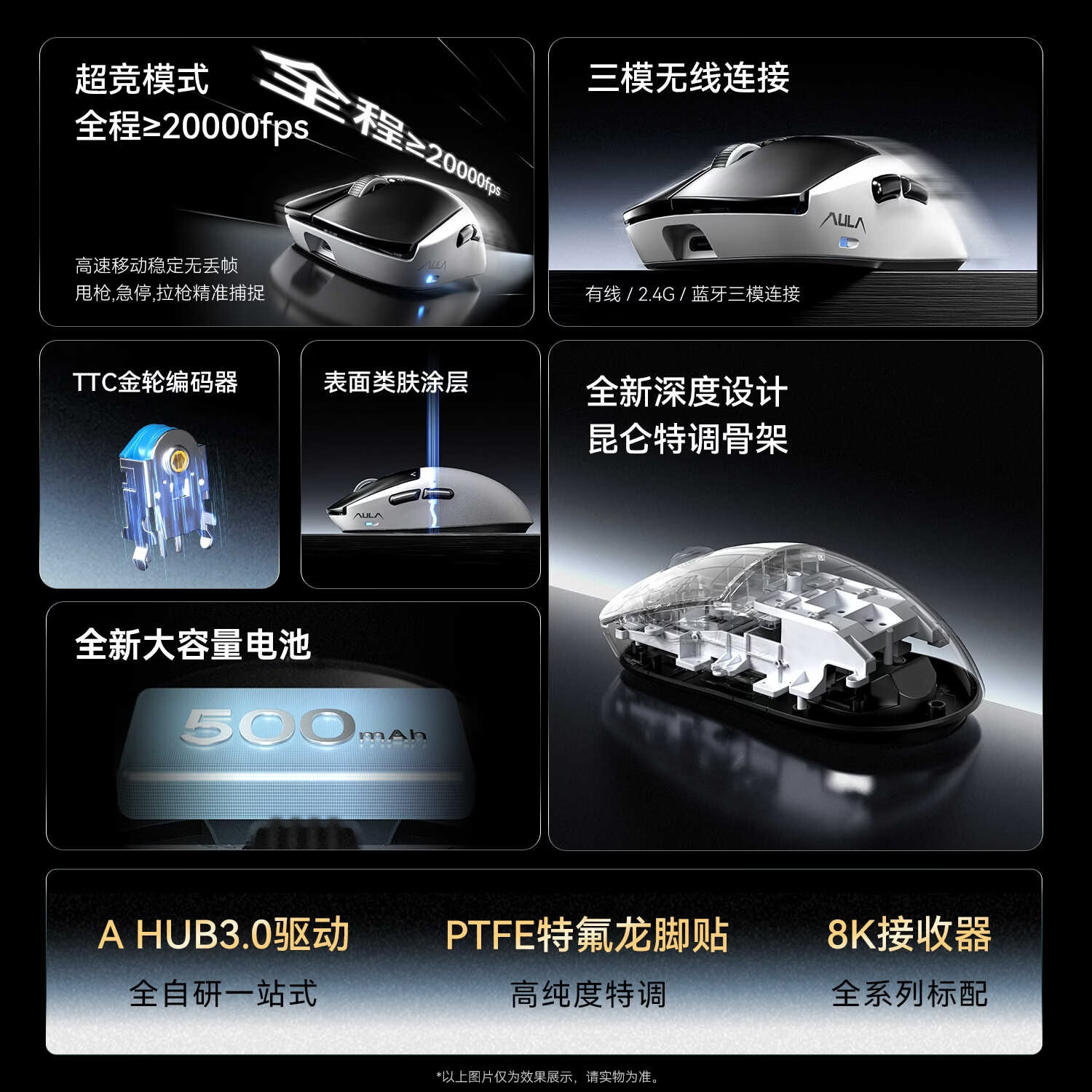 เมาส์เกมมิ่ง AULA Kunlun X5 Pr - Esports In Gaming บทวิจารณ์และราคา