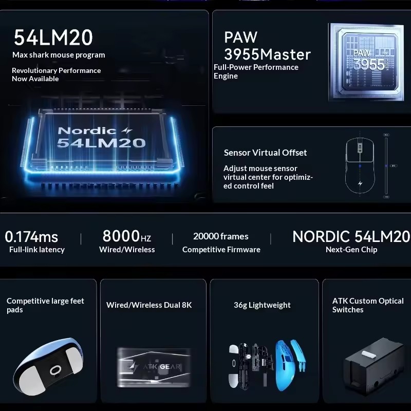 เมาส์ไร้สาย ATK F1 V2/V3 Tri M - Esports In Gaming บทวิจารณ์และราคา